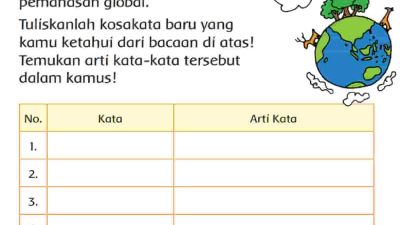 Tuliskanlah Kosakata Baru yang Kamu Ketahui Dari Bacaan Pemanasan Global Di Atas Halaman 196