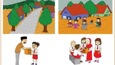Tulislah Cerita Pada Kotak Berikut Berdasarkan Gambar Tersebut Jawaban Tema 3 Kelas 2 Halaman 85