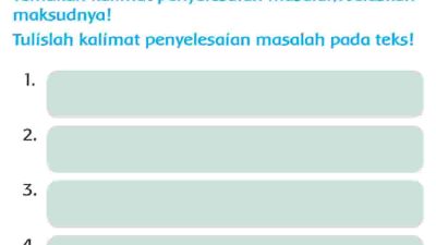 Amati Teks Tentang Masalah Hewan Peliharaan Halaman 125 Kunci Jawaban Tema 4 Kelas 3 SD