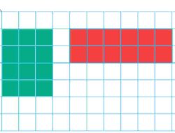 Ayo Menggambar Beberapa Gambar-gambar Berbeda yang Luasnya 12 cm²