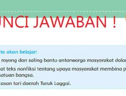 Contoh Teks Nonfiksi Semangat Kekeluargaan dan Gotong Royong dalam Kegiatan Masyarakat