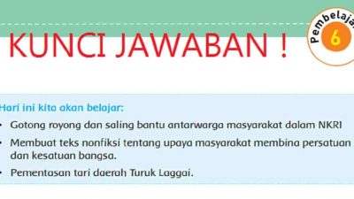 Buatlah Teks Nonfiksi Semangat Kekeluargaan dan Gotong Royong dalam Kegiatan Masyarakat