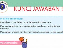 Dari Hasil Pengamatan Diskusi dan Presentasi yang Kamu Lakukan Bersama dengan Anggota Kelompokmu
