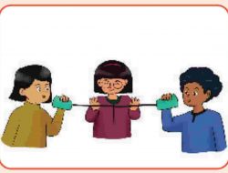 Kunci Jawaban IPAS Kelas 4 Halaman 116 Percobaan 2 Energi Bunyi