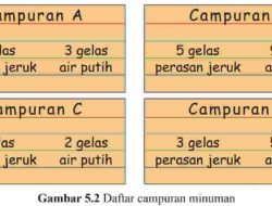 Kunci Jawaban Matematika Kelas 7 Halaman 9 Semester 2 Bagaimanakah Satuan Kedua Ukuran/kuantitas dalam Menyatakan Suatu Rasio