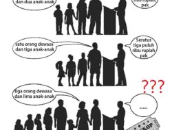 Malam Ini Sebuah Film Animasi Terbaru Sedang Diputar di Sebuah Bioskop