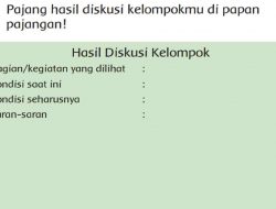 Pajang Hasil Diskusi Kelompokmu Di Papan Pajangan Halaman 71 Tema 4 Kelas 3 SD Jawaban Soal