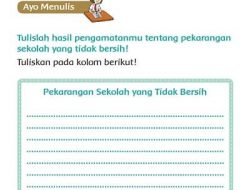 Pekarangan Sekolah yang Tidak Bersih Kunci Jawaban Tema 4 Kelas 2 SD Halaman 81