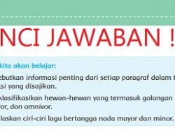 Sebutkan Tiga Jenis Ekosistem Jelaskan Perbedaan Ciri-ciri di Antara Ketiganya Tema 5 Kelas 5 Halaman 17