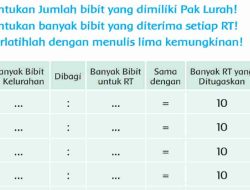Tentukan Jumlah Bibit yang Dimiliki Pak Lurah Kunci Jawaban Tema 4 Kelas 3 Halaman 154