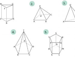 Jawaban Tunjukkanlah Ruas-Ruas Garis Pada Bangun-Bangun Ruang Berikut Halaman 123 Kelas 2 SD