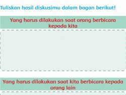 Yang Harus Dilakukan Saat Orang Berbicara Kepada Kita Jawaban Halaman 84 Tema 4 Kelas 3 SD