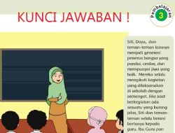 4 Kalimat Utama Manfaat Pemenuhan Hak sebagai Warga Negara Indonesia Tema 6 Kelas 6