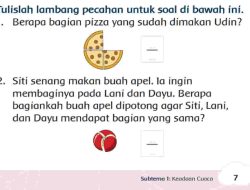 Berapa Bagian Pizza yang Sudah Dimakan Udin Kunci Jawaban Tema 5 Kelas 3 Halaman 7