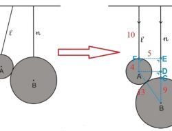 Jawaban Bola A dan bola B Digantung Pada Suatu Kawat Lurus Seperti Pada Gambar di Samping