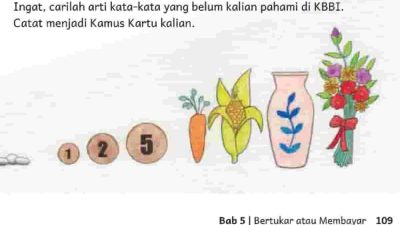 Carilah Arti Kata-Kata yang Belum Kalian Pahami di KBBI Cerita Ditukar dengan Apa Bahasa Indonesia Kelas 4 Halaman 109