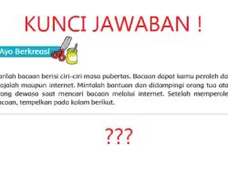 Contoh Bacaan Berisi Ciri-ciri Masa Pubertas Tema 6 Kelas 6
