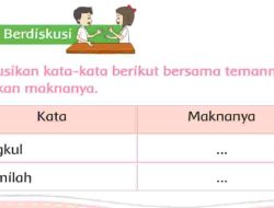 Diskusikan Kata-Kata Berikut Bersama Temanmu Tuliskan Maknanya Jawaban Tema 5 Kelas 2 Halaman 34 35