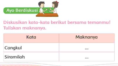 Diskusikan Kata-Kata Berikut Bersama Temanmu Tuliskan Maknanya Jawaban Tema 5 Kelas 2 Halaman 34 35