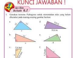 Panjang Sisi-sisi Suatu Segitiga Siku-siku Berturut-turut Adalah x 15 dan x + 5 Tentukan Nilai x