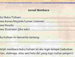 Jurnal Membaca Menceritakan Tentang Tarian, Bela Diri, Badminton Bahasa Indonesia Kelas 4 Halaman 101