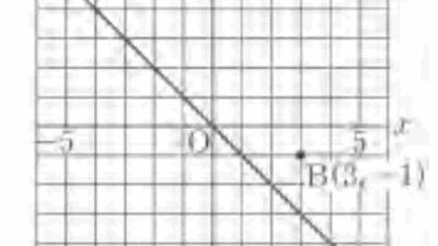 Kunci Jawaban Matematika Kelas 7 Halaman 139 Kurikulum Merdeka Semester 2