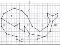 Kunci Jawaban Matematika Kelas 7 Halaman 140 Kurikulum Merdeka Semester 2