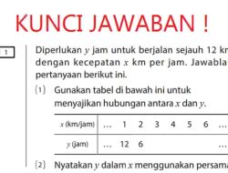Kunci Jawaban Matematika Kelas 7 Halaman 142 143 144 Kurikulum Merdeka Semester 2