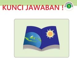 Paragraf Pokok Pikiran Informasi Penting Bacaan Manusia dengan Lingkungan Alam