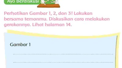 Perhatikan Gambar 1, 2, dan 3 Lakukan Bersama Temanmu Diskusikan Cara Melakukan Gerakannya Kelas 2 SD