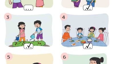 Perhatikan Gambar Berikut Contoh Perilaku Di Rumah yang Sesuai Sila Ketiga Pancasila Halaman 57 Tema 5 Kelas 2 SD