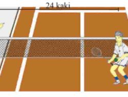 Atlet Tenis Mengajukan Pertanyaan Kepada Wasit Suara Mampu Didengar