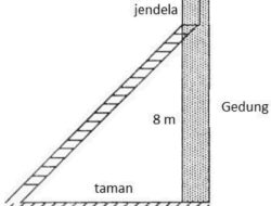 Jawaban Tinggi Sebuah Jendela Lantai 2 Pada Sebuah Gedung Kira-kira 8 Meter di Depan Ada Taman