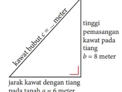 Kawat Bubut Pada Suatu Tiang Telepon Adalah Untuk Menopangnya Dipasang Setinggi 8 Meter