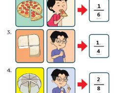 Tulislah Lambang Pecahan Untuk Soal-Soal Di Bawah Ini Jawaban Tema 5 Kelas 3 Halaman 20