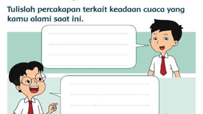 Tulislah Percakapan Terkait Keadaan Cuaca yang Kamu Alami Saat Ini Halaman 14 Tema 5 Kelas 3 SD