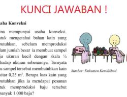 Jawaban Wina Mempunyai Usaha Konveksi Untuk Mengetahui Bahan Kain yang Dibutuhkan