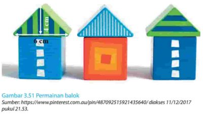 Adik Beni sedang bermain dengan temannya Keduanya sedang membuat miniatur rumah dari bangun kubus dan prisma segitiga