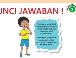 Contoh Rancangan Pidato Singkat Halaman 81 Tema 7 Kelas 6