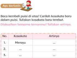 Diskusikan Bersama Temanmu Tuliskan Artinya Merayu Jawaban Tema 5 Kelas 2 Halaman 161