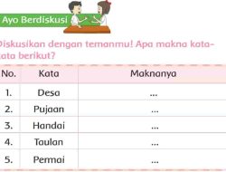 Diskusikan dengan Temanmu, Apa Makna Kata-Kata Berikut Jawaban Halaman 190 Tema 5 Kelas 2 SD MI