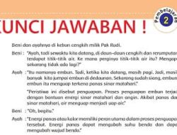 Jawablah Pertanyaan-pertanyaan Terkait Peristiwa Rengasdengklok Berikut Halaman 92 Tema 7 Kelas 5