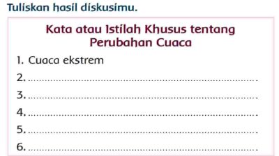 Kata Atau Istilah Khusus Tentang Perubahan Cuaca Jawaban Tema 5 Kelas 3 Halaman 81