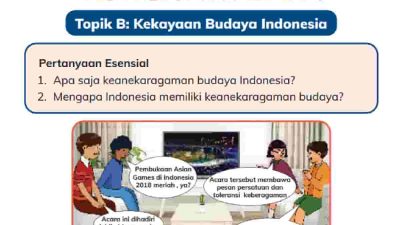 Kunci Jawaban Ilmu Pengetahuan Alam dan Sosial (IPAS) Kelas 4 Halaman 157 Sampai 158 Topik B Kekayaan Budaya Indonesia Pertanyaan Esensial