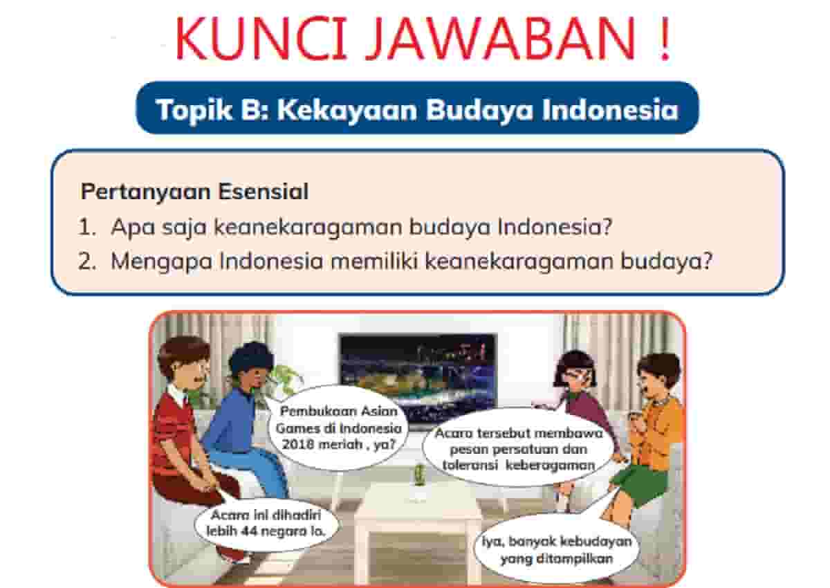 Kunci Jawaban Ilmu Pengetahuan Alam dan Sosial (IPAS) Kelas 4 Halaman 157 Sampai 158 Topik B Kekayaan Budaya Indonesia Pertanyaan Esensial