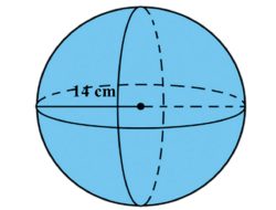 Kunci Jawaban Matematika Kelas 6 Halaman 126 127 Semester 1 Tentukan Luas Permukaan Gambar Berikut 14 cm