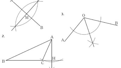 Kunci Jawaban Matematika Kelas 7 Halaman 183 Kurikulum Merdeka Semester 2