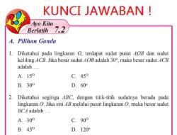 Suatu Sudut Keliling dan Sudut Pusat Menghadap Busur yang Sama Jika Sudut Pusat Berukuran 130°