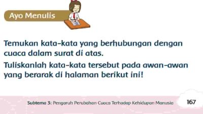 Temukan Kata-Kata yang Berhubungan dengan Cuaca Dalam Surat Di Atas Halaman 167 168 Tema 5 Kelas 3 SD
