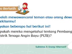 Apakah Mereka Mengetahui Tentang Pembangkit Listrik Tenaga Angin Bayu (PLTB) Jawaban Halaman 115 Tema 6 Kelas 3
